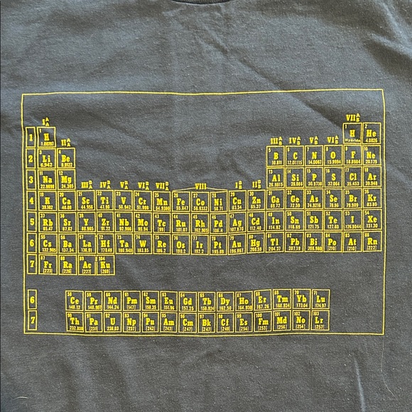Vintage Navy Blue Periodic Table of Elements Single T-Shirt with Gold Graphic - Picture 2 of 6